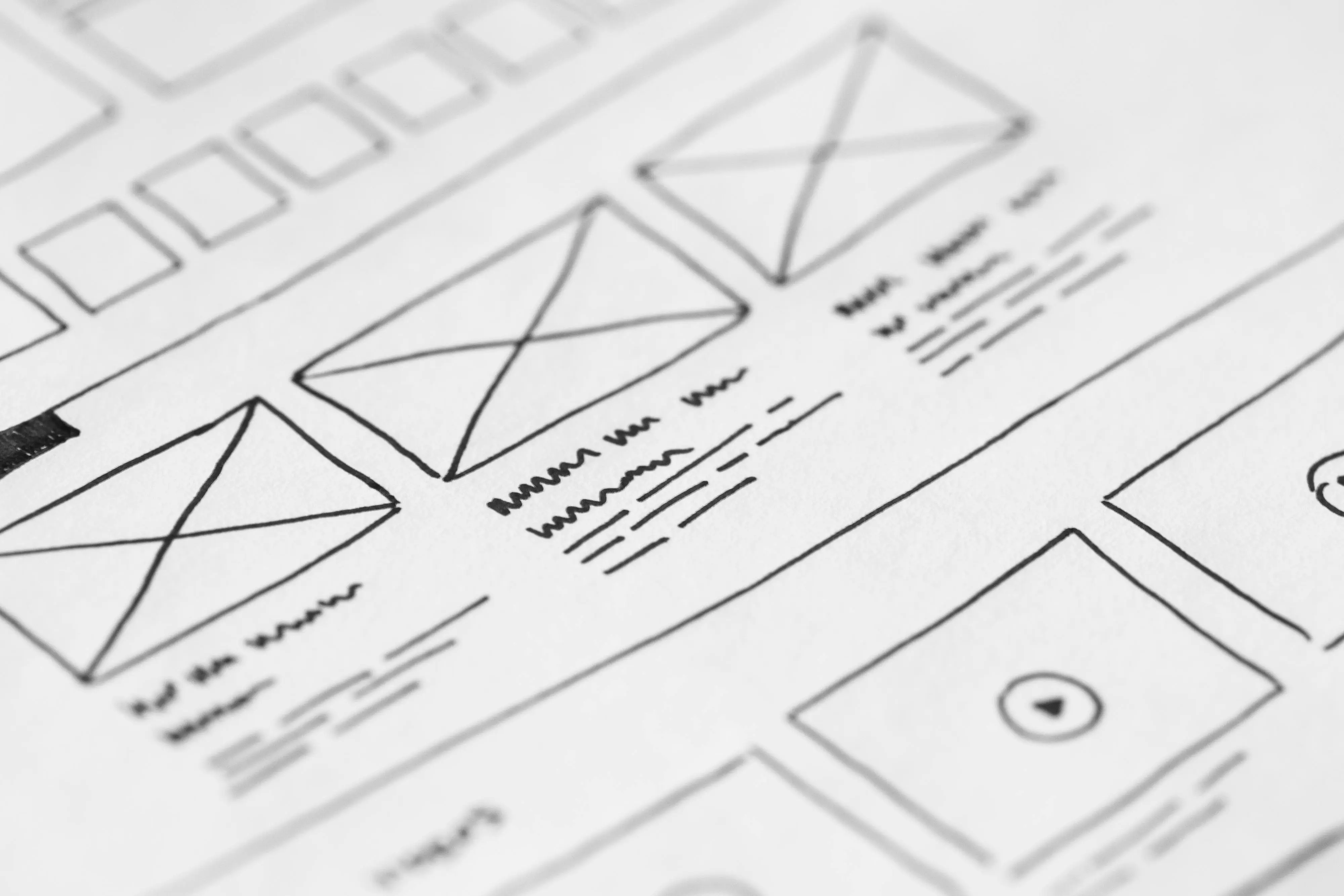 Custom website design process